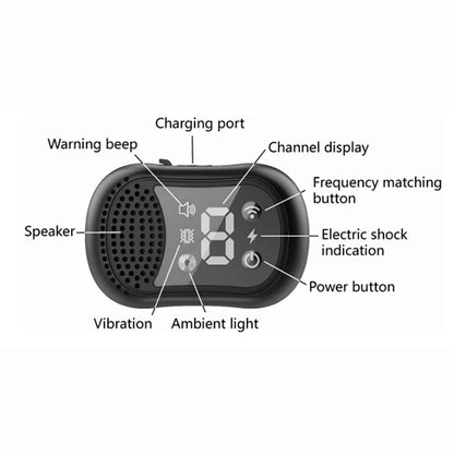 Long Distance Remote Control Dog Training Collar with Voice Call, Safe Shock, Vibration & Beep Warnings