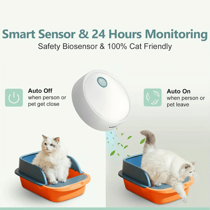 Smart Sensor Cat Litter Odour Eliminator | USB Rechargeable