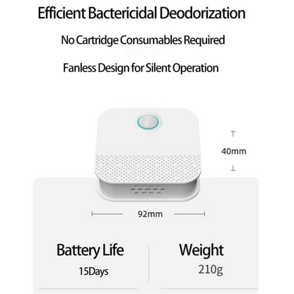 Smart Odour Eliminator for Cat Litter Boxes | Automatic Pet Air Purifier & Deodoriser