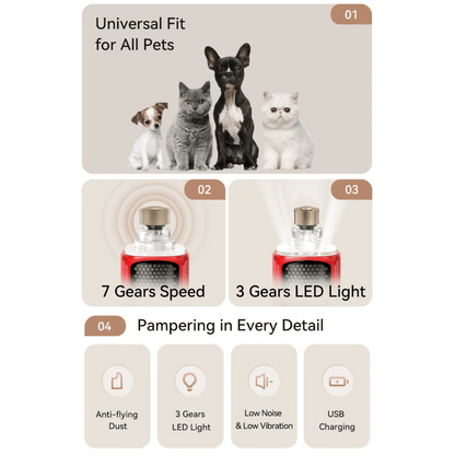 Quiet Dog Nail Grinder with Light for Easy & Peaceful Dog Paw Grooming | USB Rechargeable 14