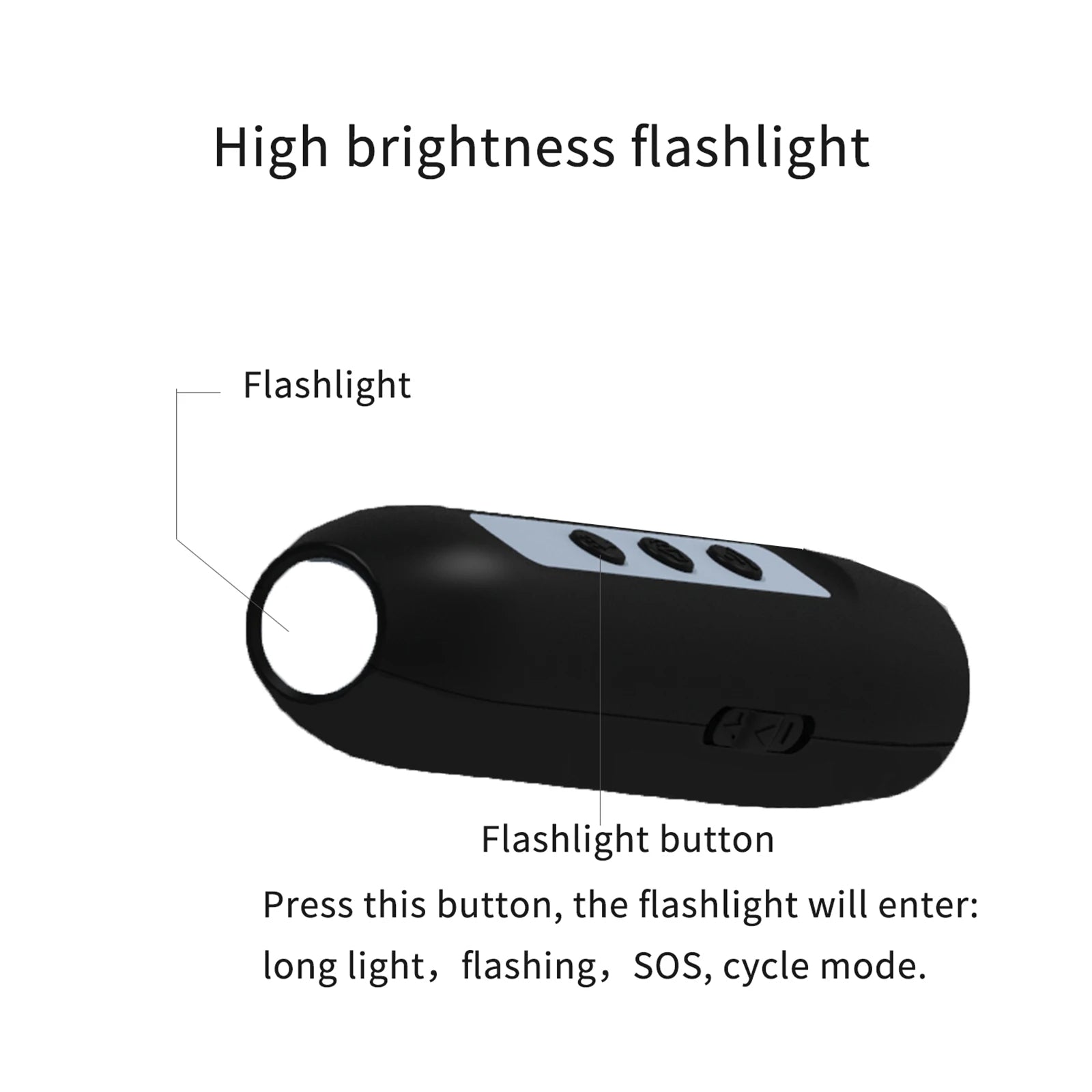 Small & Portable Ultrasonic Dog Bark Controller with Light & Buzzer | USB Rechargeable 8