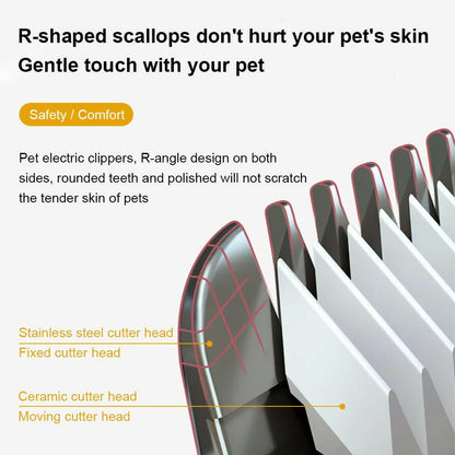 Cordless Dog Grooming Clippers Set with Precision Blades & 4 Guide Combs 6
