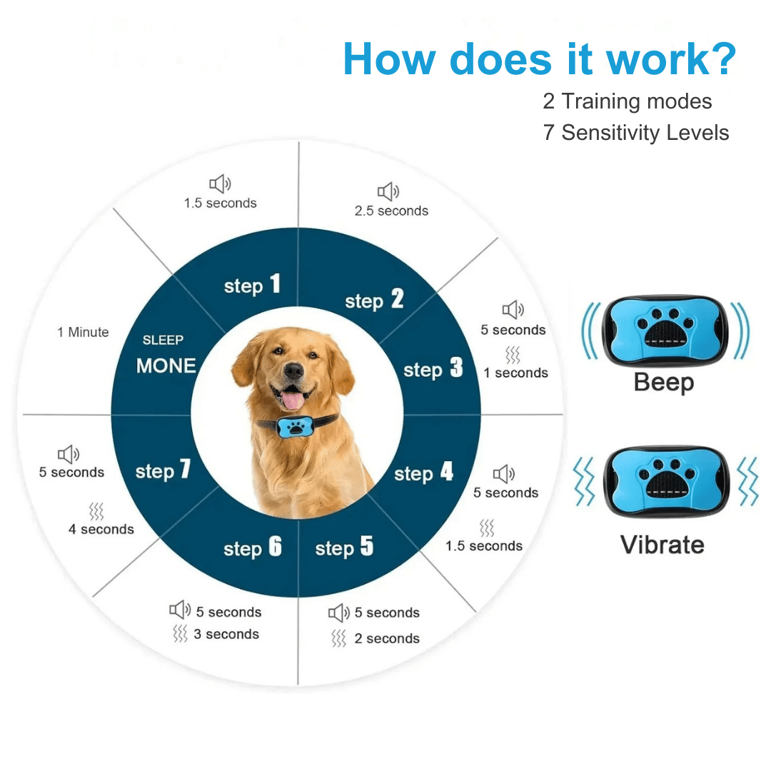 Anti-Bark Collar | No Shock Sound & Vibration Dog Training Device 11