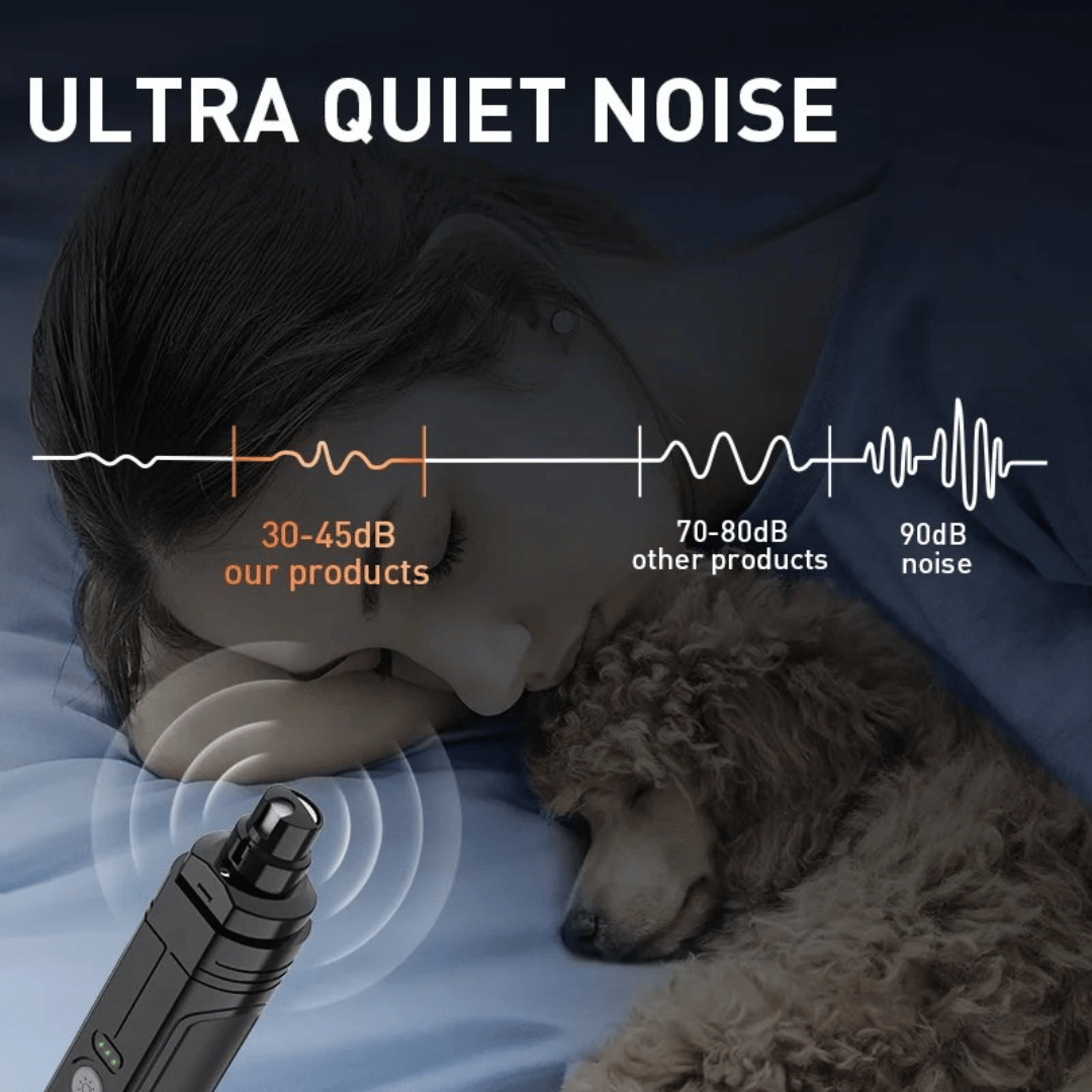 Ultra-Quiet Dog Nail Grinder with LED Lights | USB Rechargeable Nail Trimmer for Dogs 2