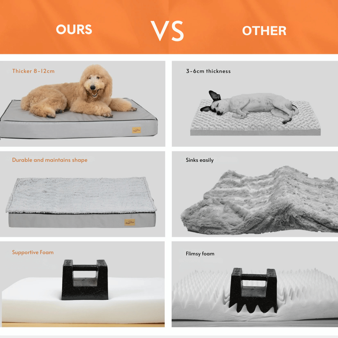 Thick & XL Orthopaedic Dog Bed for Extra Large Dogs with Removable Cover 17