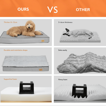 Thick & XL Orthopaedic Dog Bed for Extra Large Dogs with Removable Cover 17